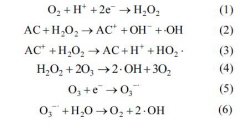 3D/O3技術(shù)對(duì)油田壓裂返排液COD的去除效果研究