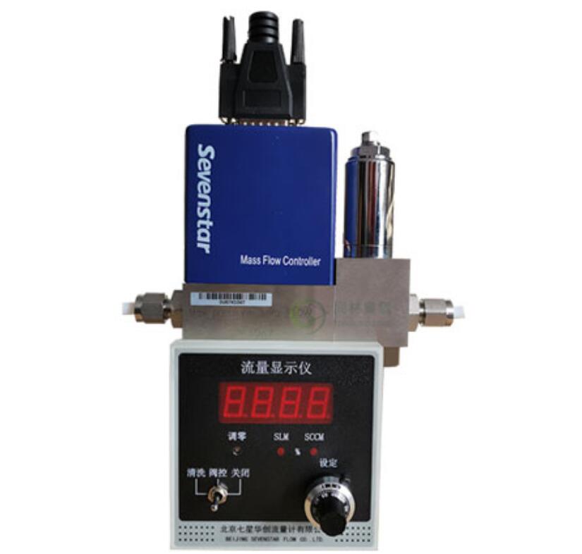 質量流量計的測量原理是什么呢